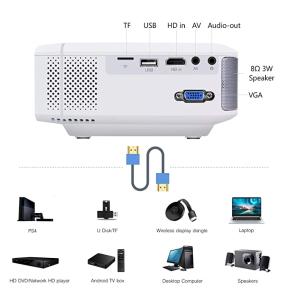 HD infotainment projector for watching movies and gaming etc rent in bengaluru