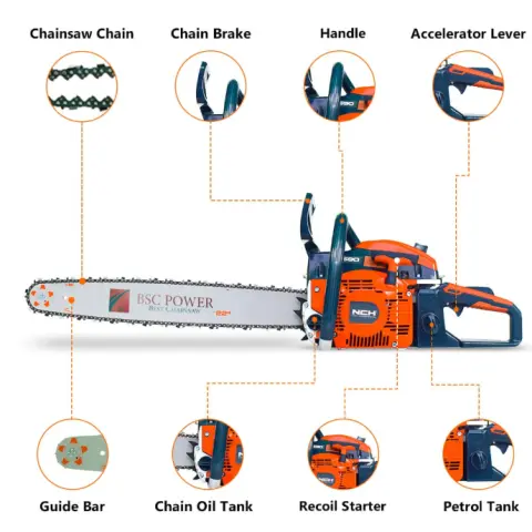 Chain Saw Brushless Cordless Batter Powered rent in 